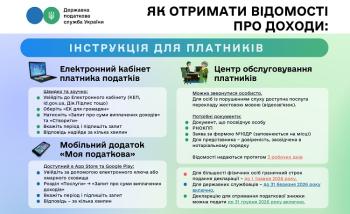 Інструкція для платників: як самостійно отримати відомості про доходи 
