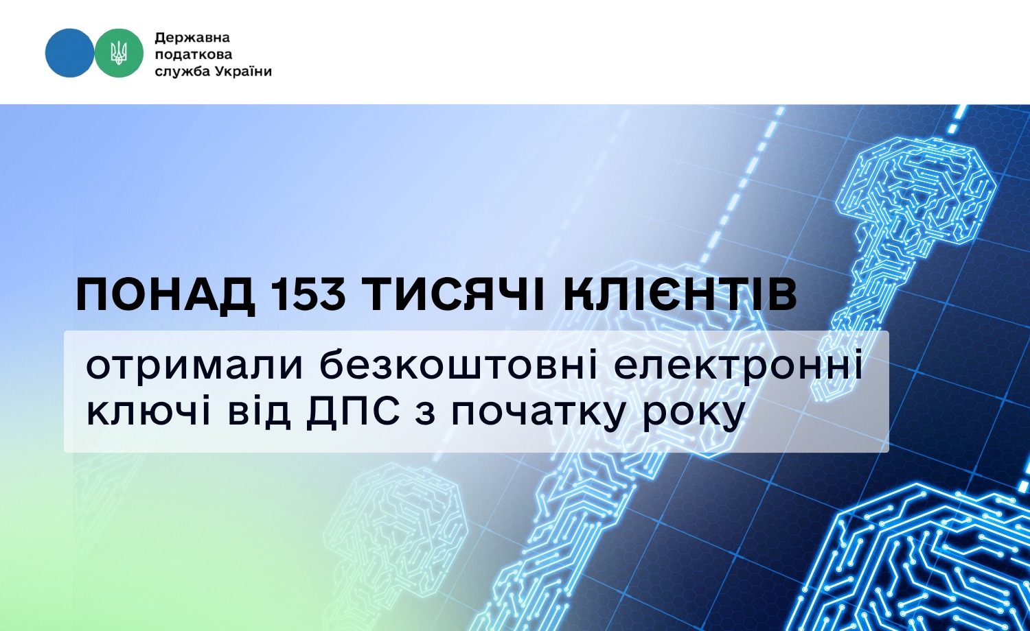 Понад 153 тисячі клієнтів отримали безкоштовні електронні ключі від ДПС з початку року