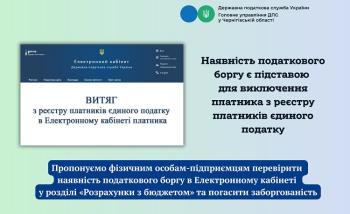 Щодо виключення з реєстру платників єдиного податку за рішенням контролюючого органу у разі наявності податкового боргу