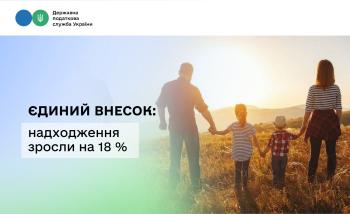 Єдиний внесок: за сім місяців 2026 року надходження зросли на 18 %