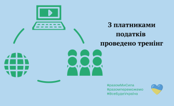 Тренінг на тему: «Підприємницька діяльність ФОП через інтернет та соціальні мережі: податкові обов’язки»